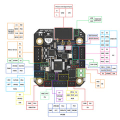 BIGTREETECH EBB 36/42 Can Bus & Gen2 for Connecting Klipper Expansion Device Support PT1000