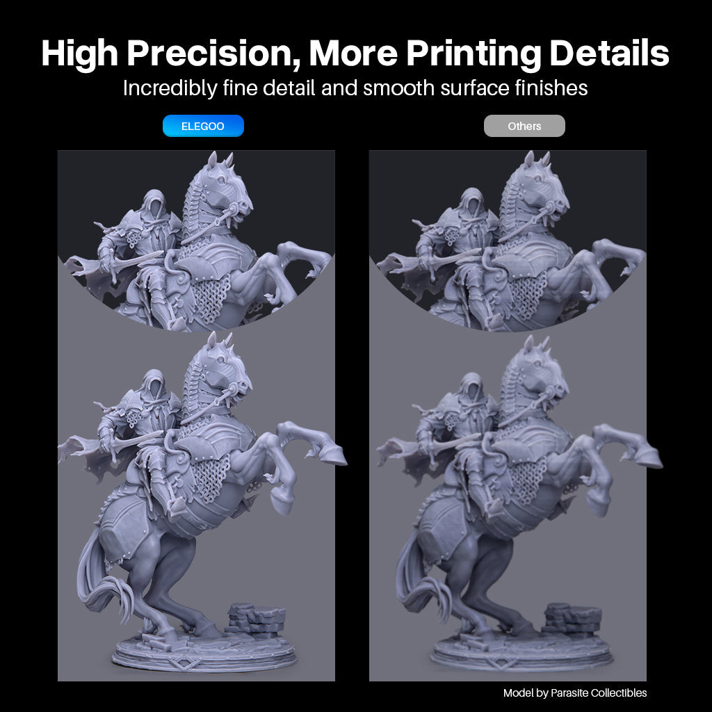 Water-Washable Resin V2.0