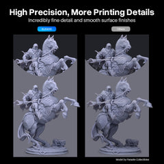 Water-Washable Resin V2.0