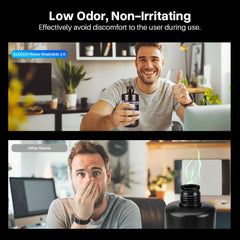 Water-Washable Resin V2.0