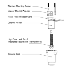 FlowTech™ Hotend for Creality K1 / K1 Max / K1C / K1 SE