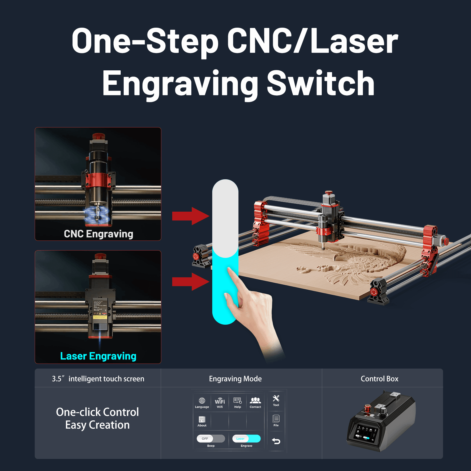 Twotrees TTC-H40/H80 CNC Router Machine