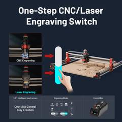 Twotrees TTC-H40/H80 CNC Router Machine