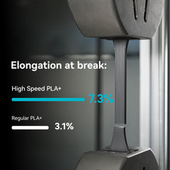 [MOQ: 6KG] High Speed PLA+(PLA Plus), HS_PLA+ 3D Printer Filament 1KG