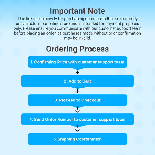 Spare Parts for Customized Requirements
