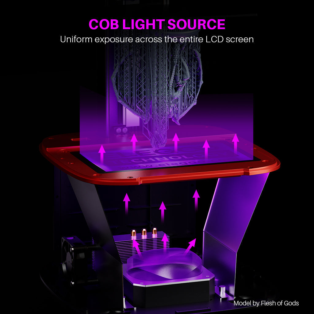 LCD Screen for Mars 4