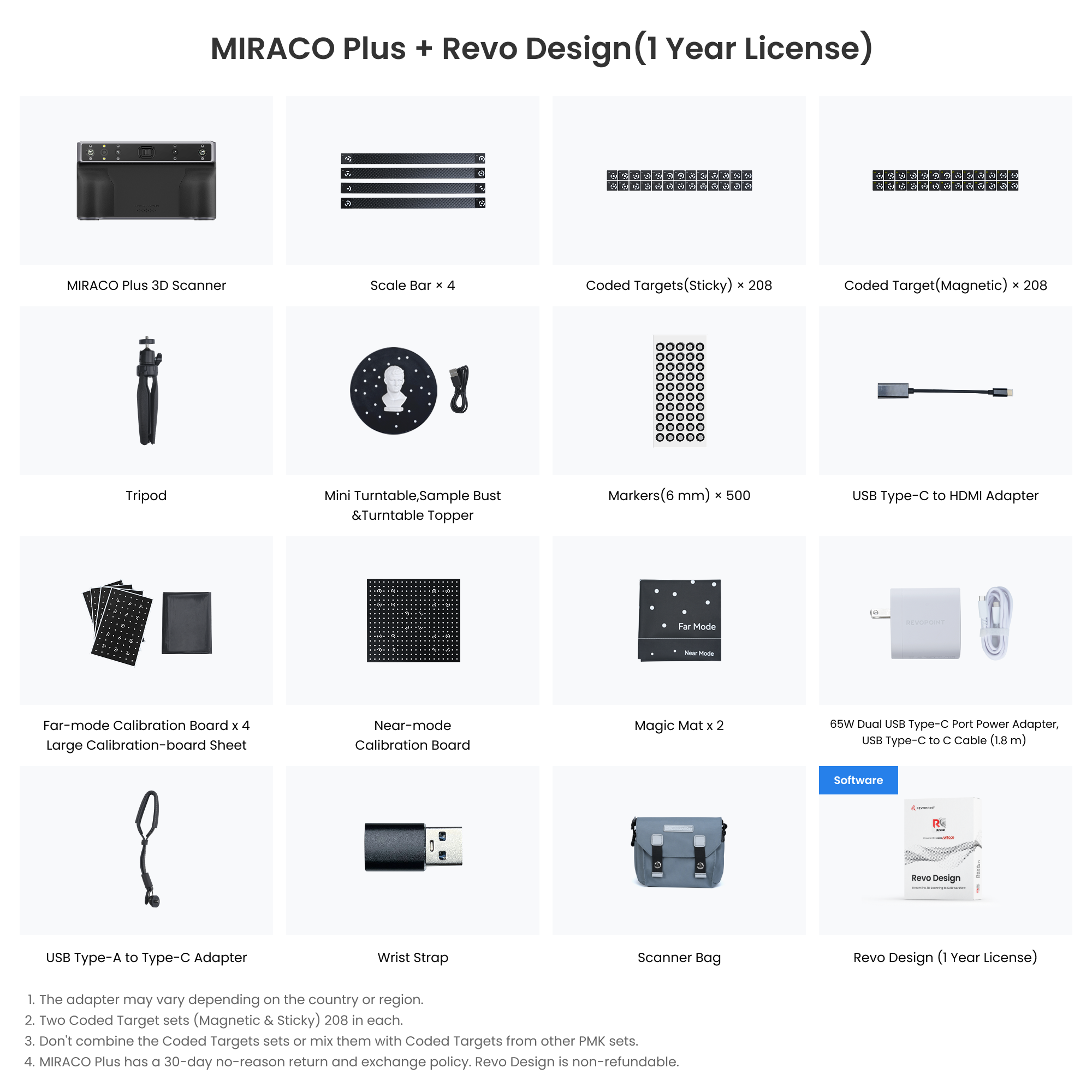 MIRACO Plus: First Standalone 3D Scanner with Photogrammetric Metrology Capabilities