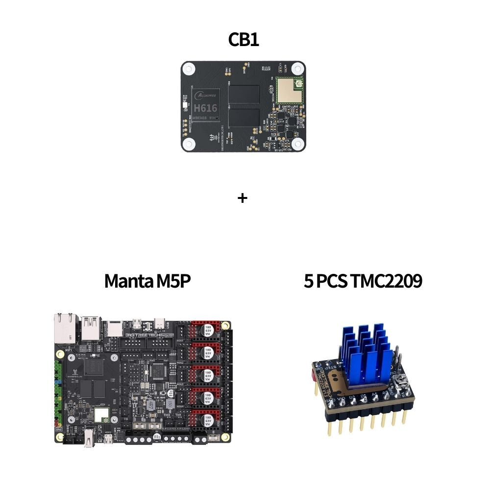 BIGTREETECH Manta M4P/M8P/M5P Control Board running Klipper with CB1/CB2/CM4