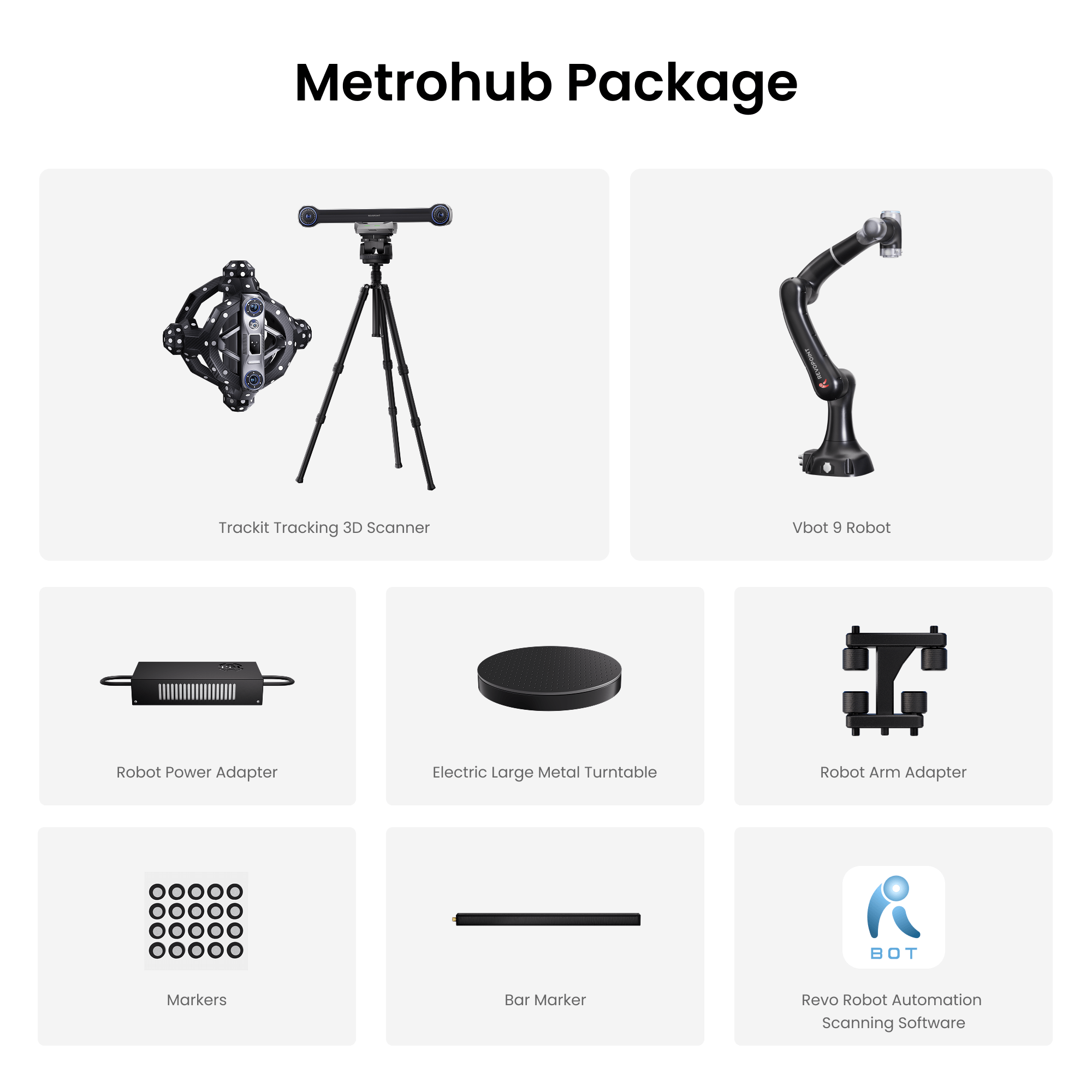 Revopoint Trackit: Optical Tracking 3D Scanner for Marker-free Scans