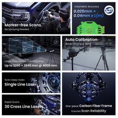 Revopoint Trackit: Optical Tracking 3D Scanner for Marker-free Scans