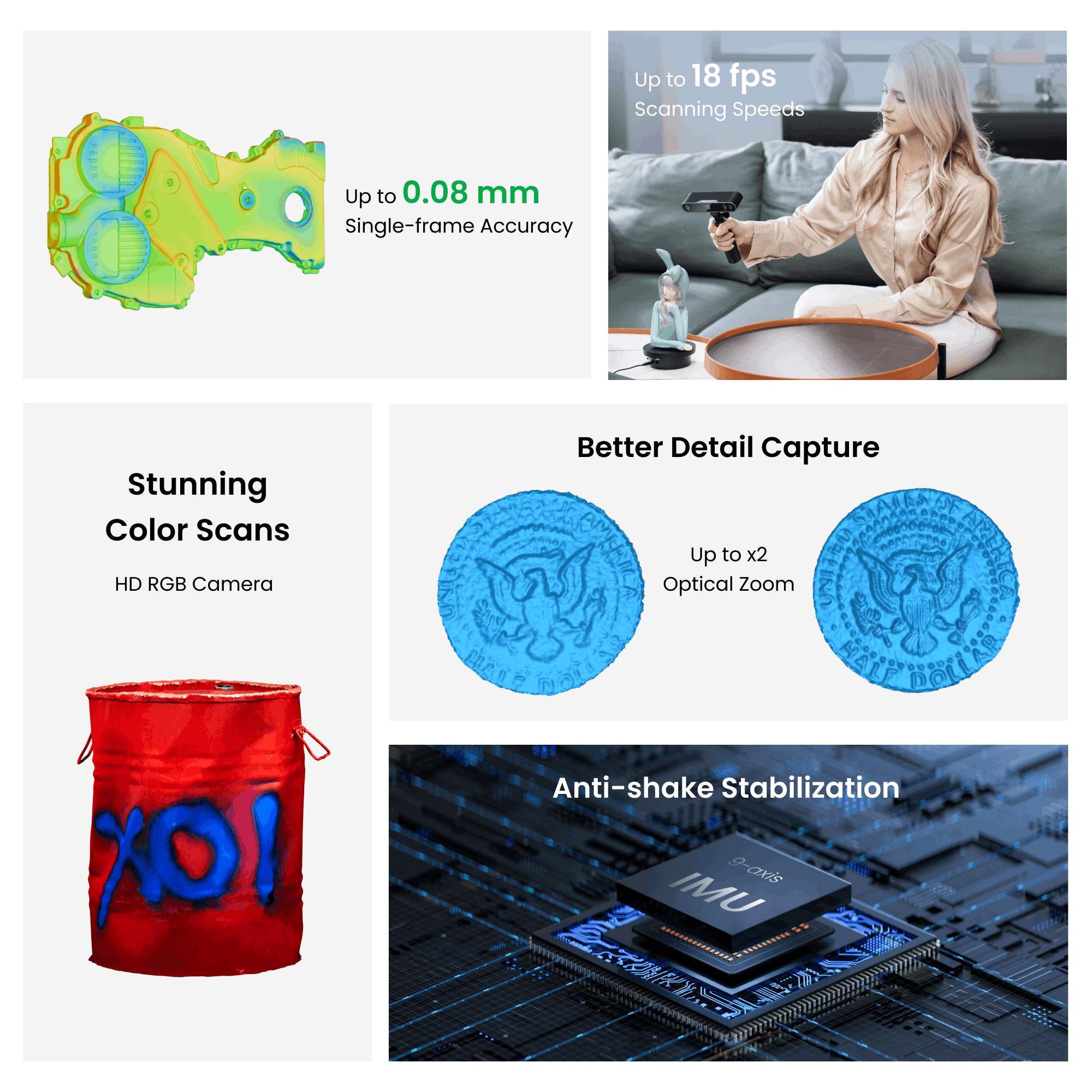 Trade in - POP 3 Plus