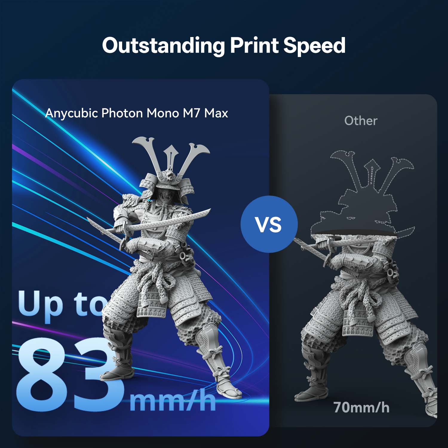 Anycubic Photon Mono M7 Max -1