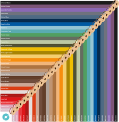 Panchroma™ Matte PLA (Formerly PolyTerra™ PLA)