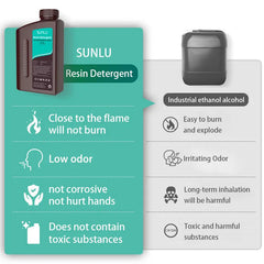 3D Printer Resin Detergent 1000G/2000G/3000G