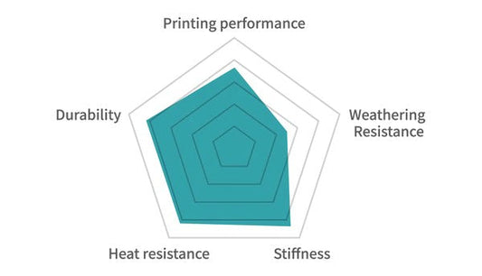 Nylon-12 Carbon Fiber (PA12-CF) 3D Printer Filament 1KG