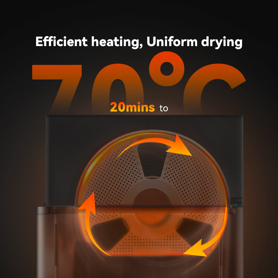 SUNLU AMS Heater, Upgraded your Bambu AMS, Enables Drying while Printing