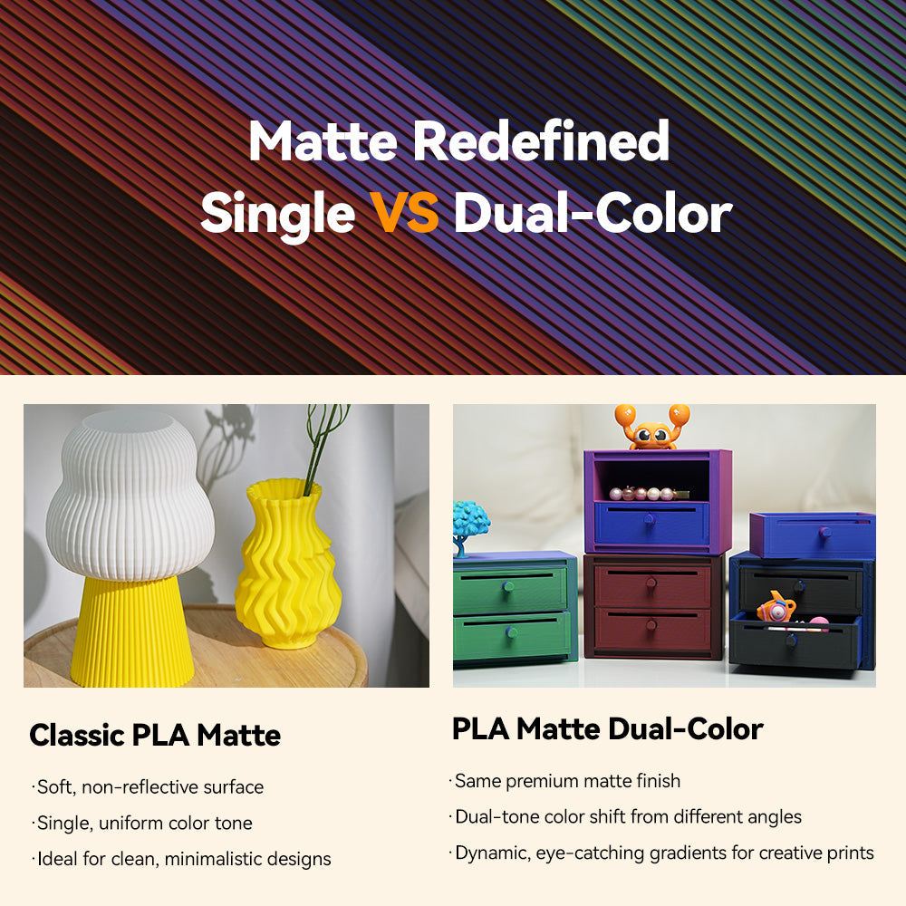 SUNLU Matte PLA Dual-Color 3D Printer Esthenic Filament 1KG, Seamless Two-Tone Shifts & Soft Matte Finish