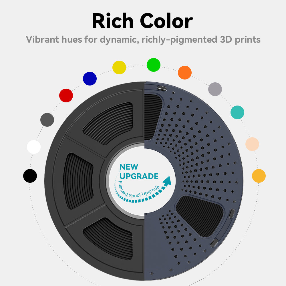 3KG Large Spool PLA Series 3D Printer Filament Collection