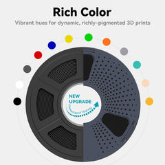 [MOQ 2 Sets] PLA, PLA+, PLA Meta, PLA Matte, 1KG*3Rolls Filament Bundle