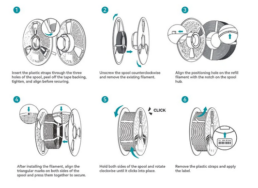 SUNLU Refill Filament 1KG, PLA, PLA+, PLA+2.0, PETG Filament, Compatible with 2025 SUNLU 3rd-Generation Reusable Spool and Bambu Reusable Spool