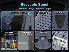 SUNLU Refill Filament 1KG, PLA, PLA+, PLA+2.0, PETG Filament, Compatible with 2025 SUNLU 3rd-Generation Reusable Spool and Bambu Reusable Spool