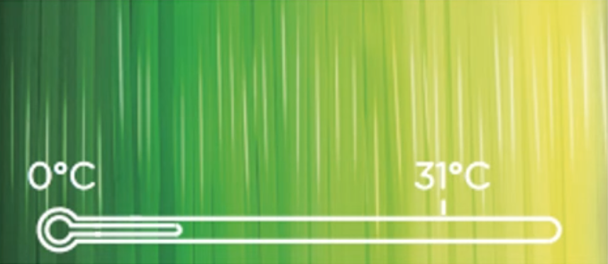 Panchroma™ Temp Shift PLA (Formerly PolyLite™ Temperature Changing)