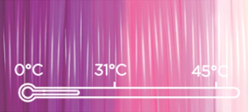 Panchroma™ Temp Shift PLA (Formerly PolyLite™ Temperature Changing)