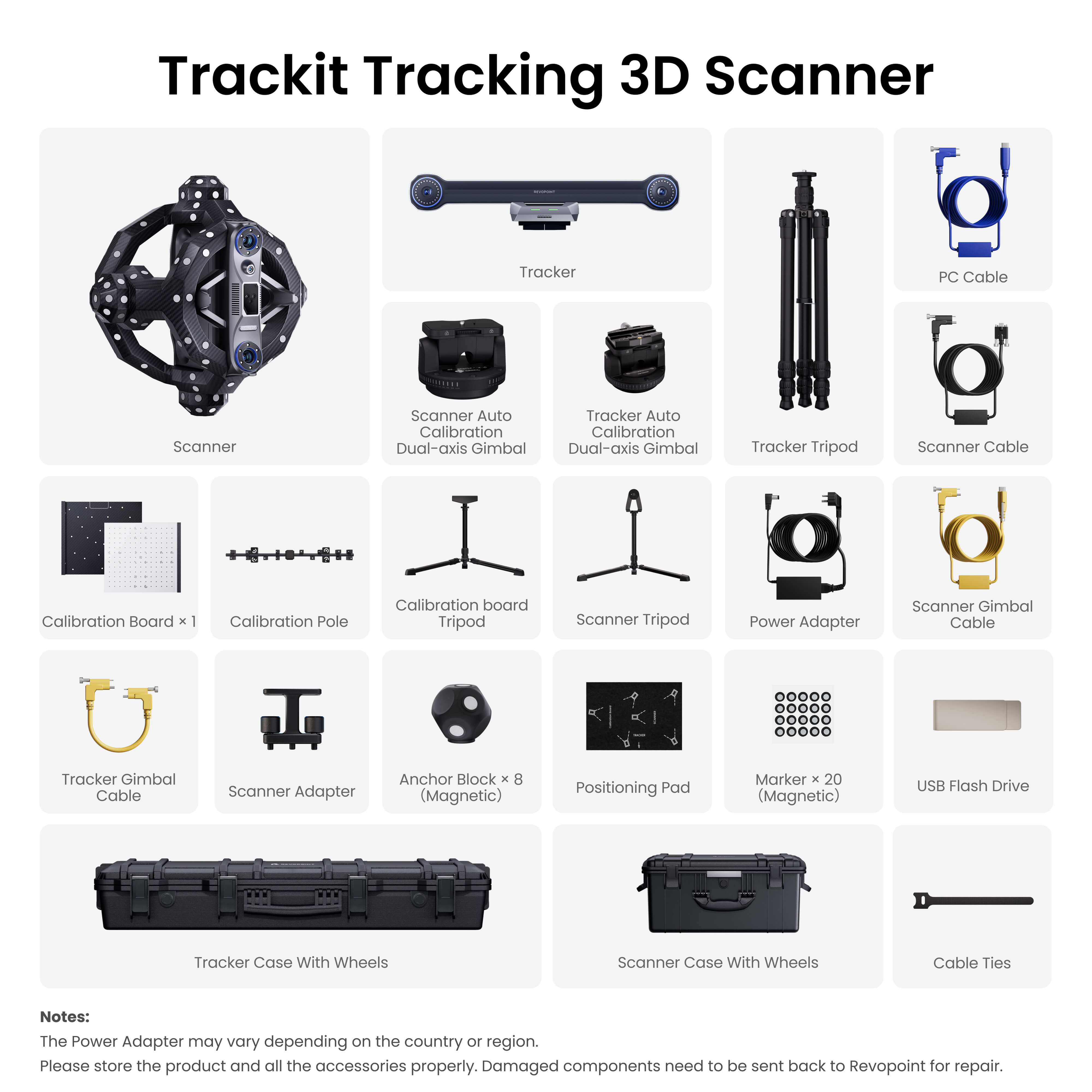 Revopoint Trackit: Optical Tracking 3D Scanner for Marker-free Scans
