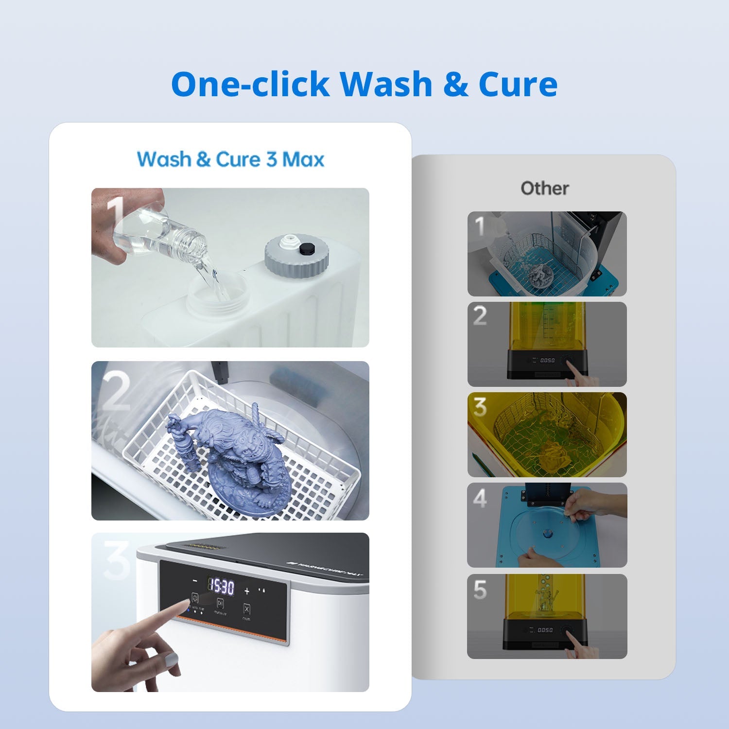 Anycubic Wash & Cure 3 Max