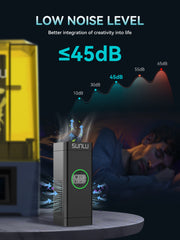 Air Purifier Sets, Applicable to Resin Printer