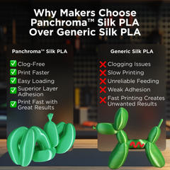 Panchroma™ Silk PLA (Formerly PolyLite™ Silk)