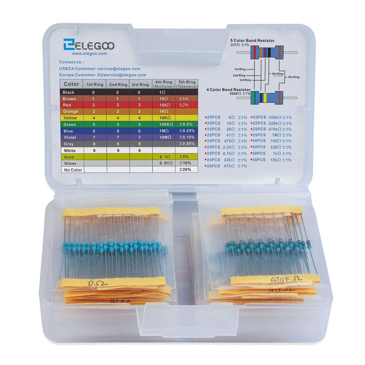 17 Values 1% Resistor Kit