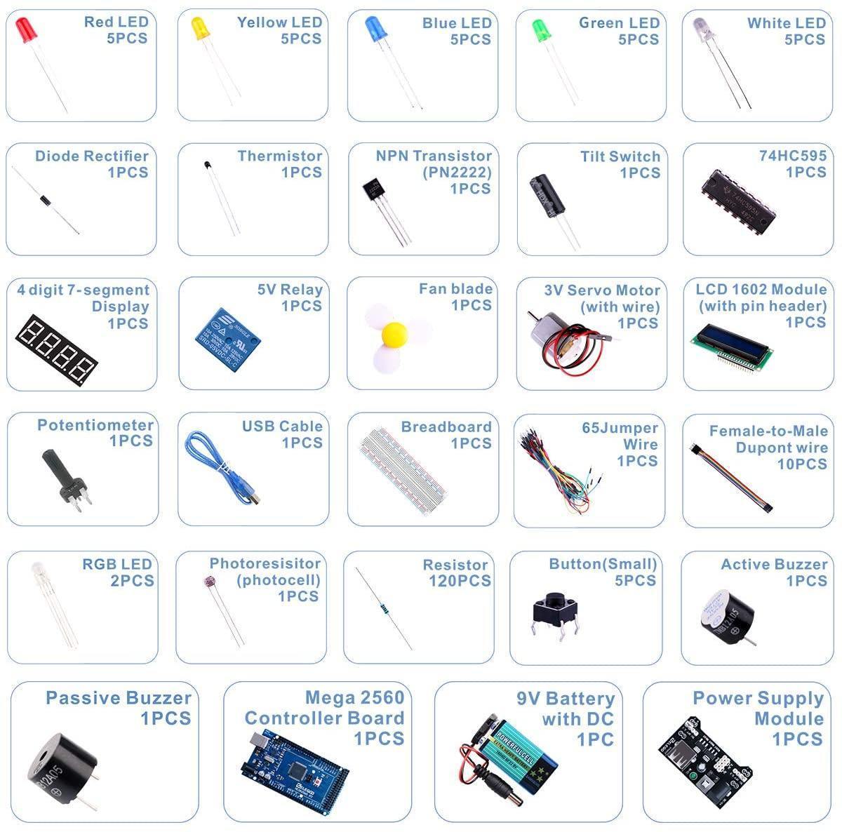Mega 2560 Basic Starter Kit