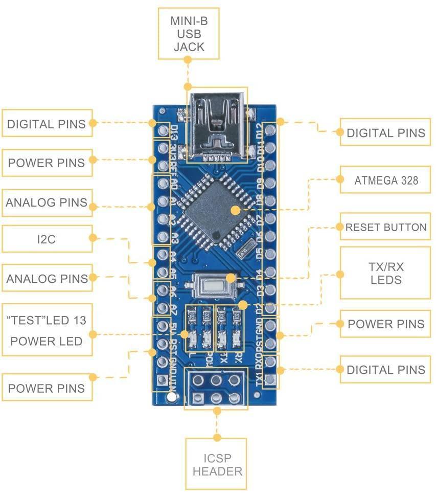 Nano V3.0 Board (3pcs)