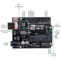 UNO R3 Board with USB Cable