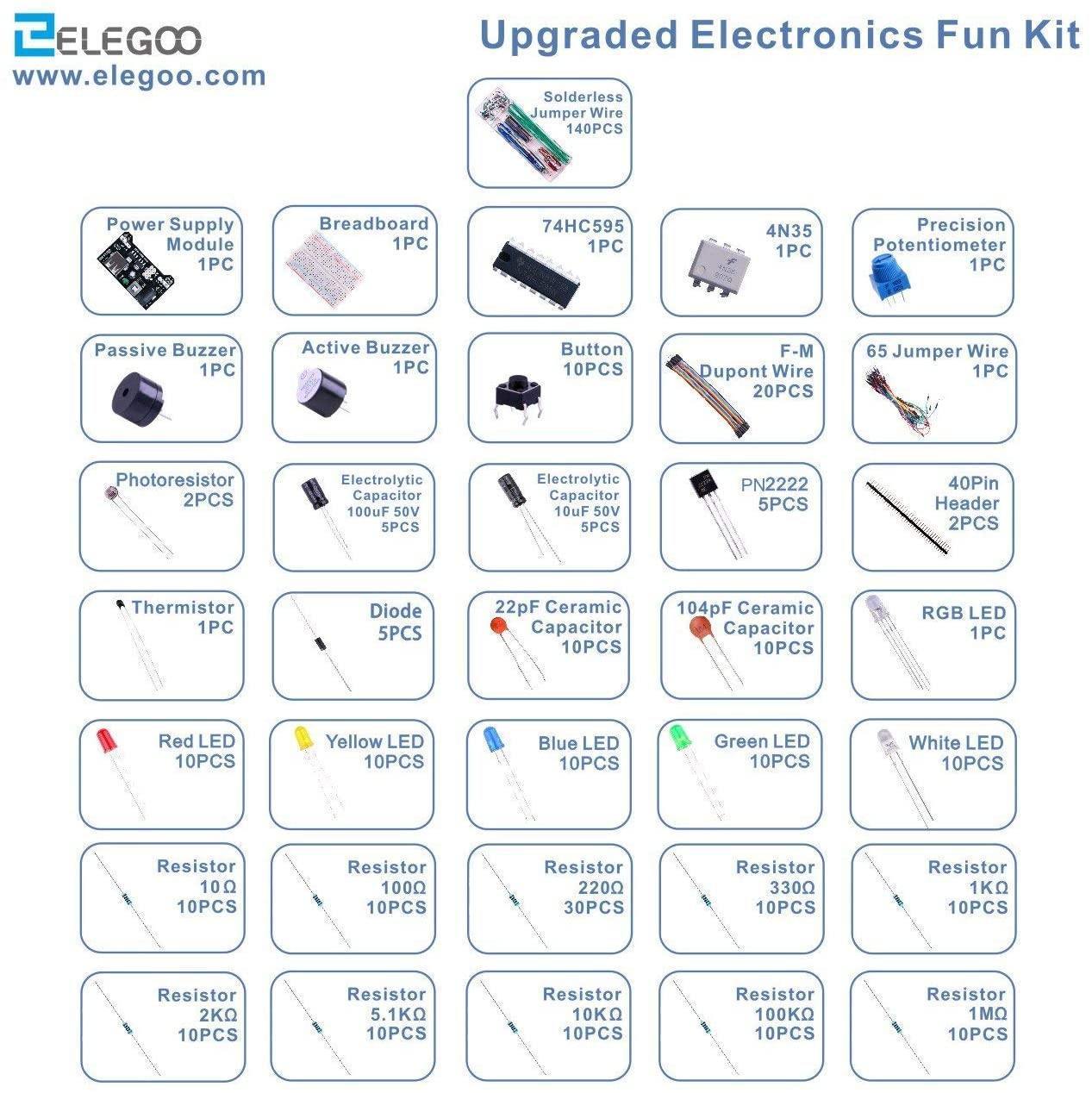 Upgraded Electronics Fun Kits (4 Versions) for Arduino, Raspberry Pi, STM32