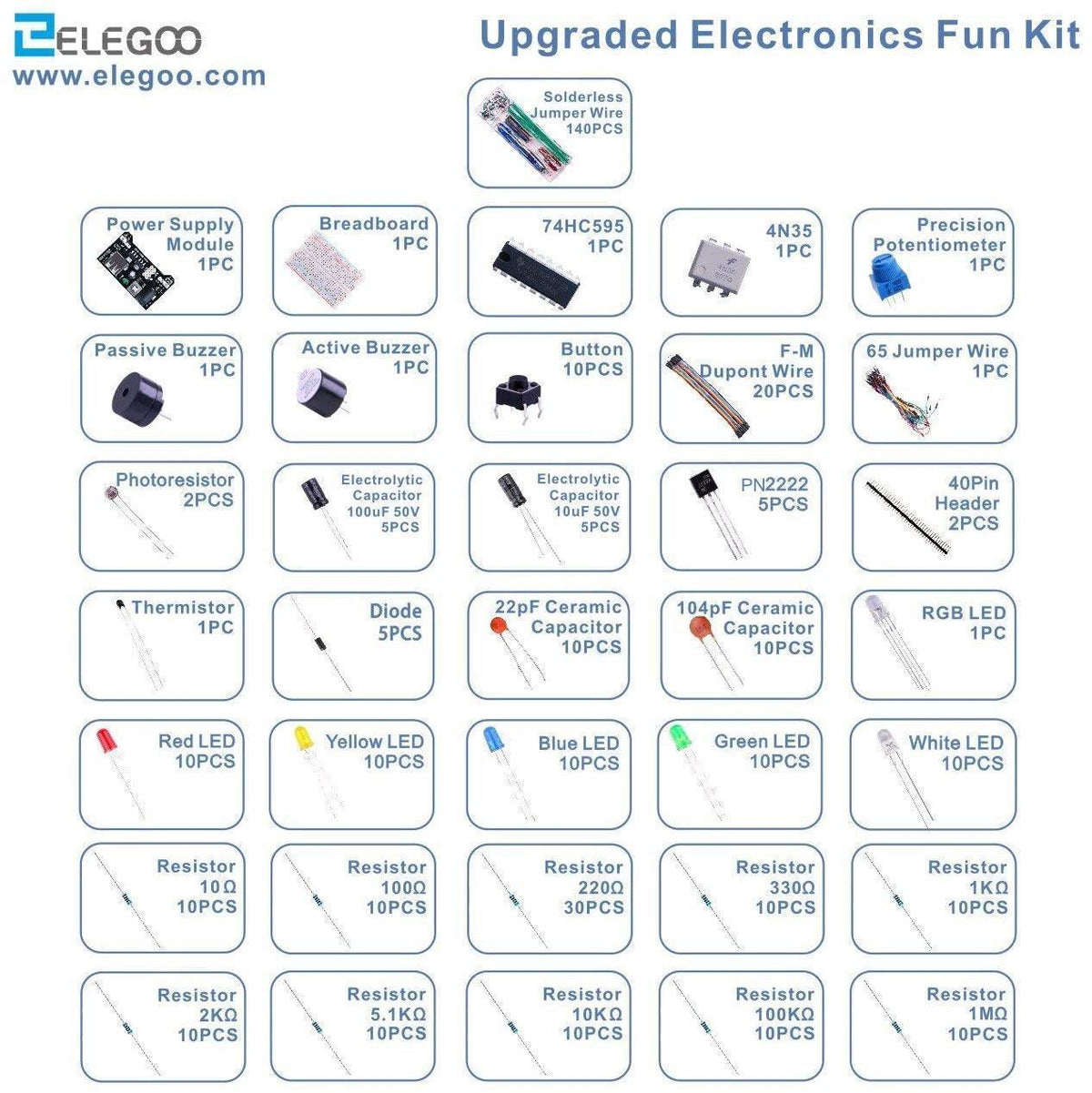 Upgraded Electronics Fun Kits (4 Versions) for Arduino, Raspberry Pi, STM32