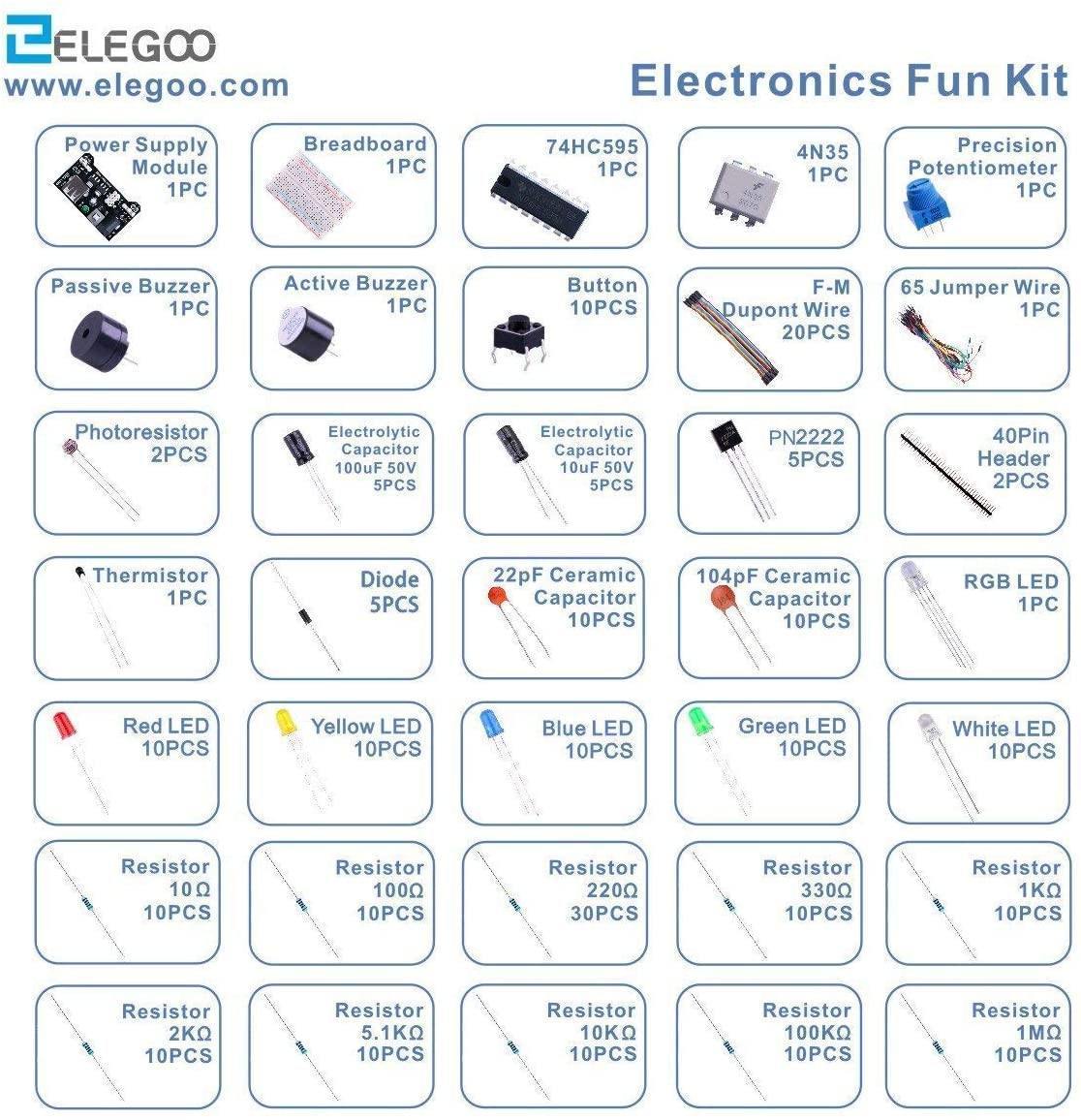 Upgraded Electronics Fun Kits (4 Versions) for Arduino, Raspberry Pi, STM32