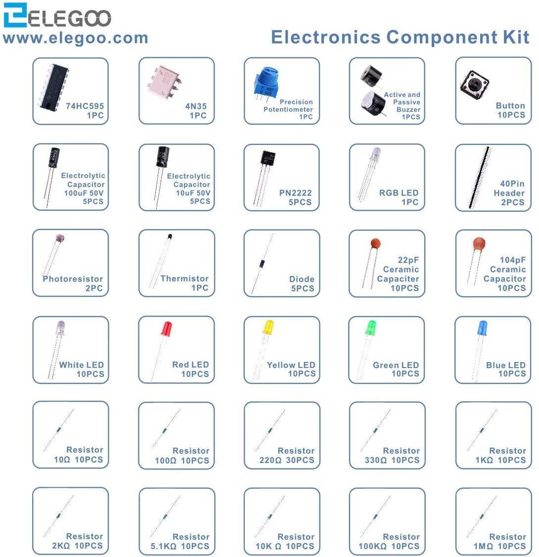 Upgraded Electronics Fun Kits (4 Versions) for Arduino, Raspberry Pi, STM32