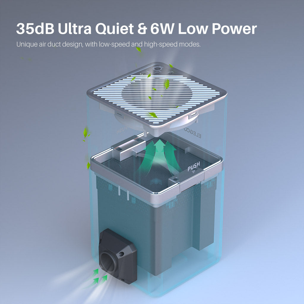 Mars Mate Air Purifier