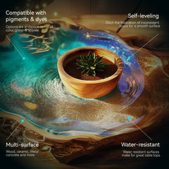 Crystal Clear Epoxy Resin Kit 48OZ(32OZ+16OZ), Perfect for DIY Gifts, Casting, Coating, Decorating, River Table Top