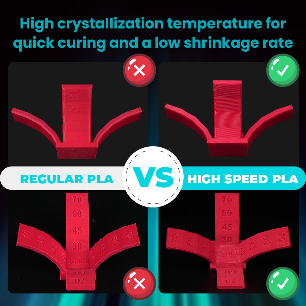 3KG Large Spool PLA Series 3D Printer Filament Collection