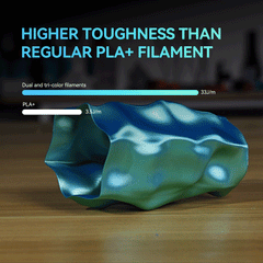 [MOQ: 3KG] Multi-Color SILK Filament(Dual-color, Tri-color and Four-color) 3D Printer Filament 1KG