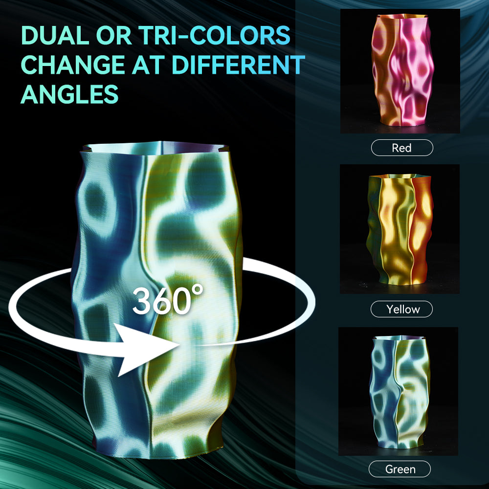 [MOQ: 3KG] Multi-Color SILK Filament(Dual-color, Tri-color and Four-color) 3D Printer Filament 1KG