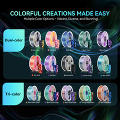 [MOQ: 3KG] Multi-Color SILK Filament(Dual-color, Tri-color and Four-color) 3D Printer Filament 1KG