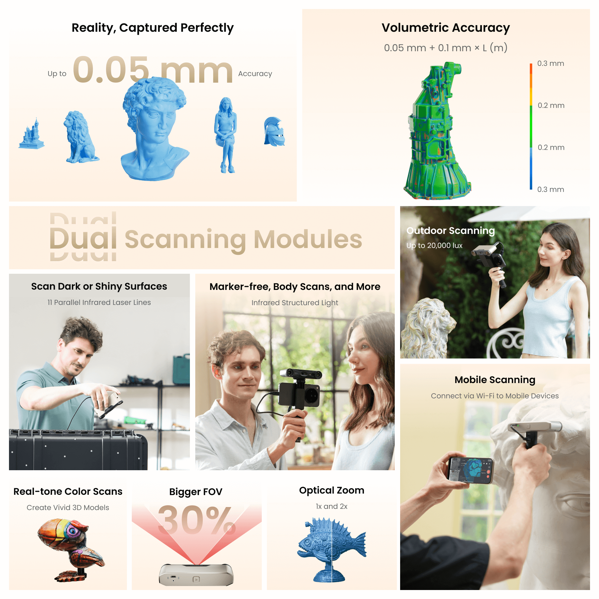 Revopoint INSPIRE 2: Wireless Infrared Laser and Structured Light 3D Scanner