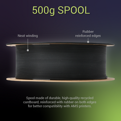 Fiberon™ PETG-rCF08