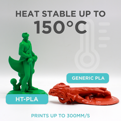 Polymaker™ HT-PLA
