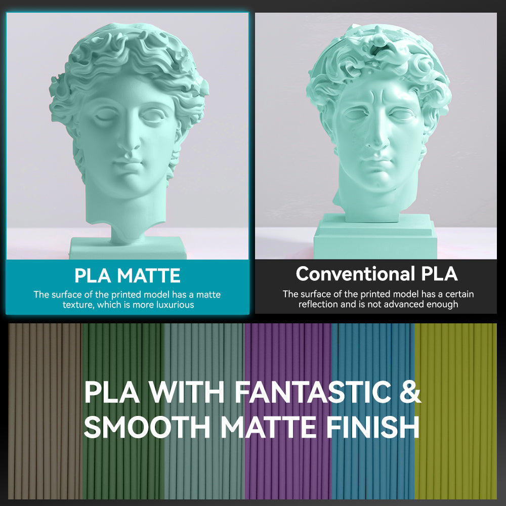 [MOQ: 6KG] High Speed Matte PLA 3D Printer Filament 1KG