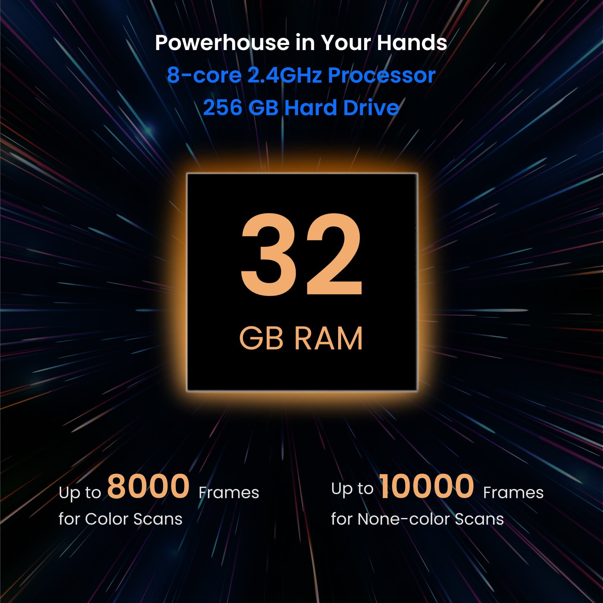 Trade in - MIRACO Plus